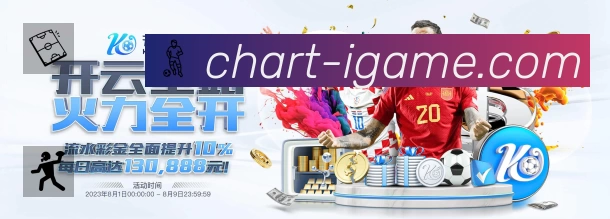 积分榜与球员榜