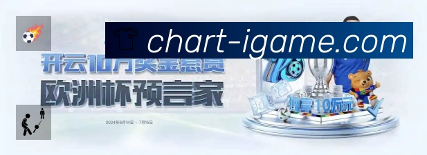 奖项1